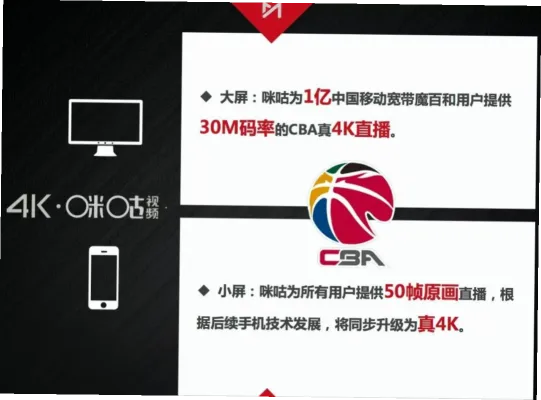 咪咕体育：版权布局与用户体验如何成就行业标杆