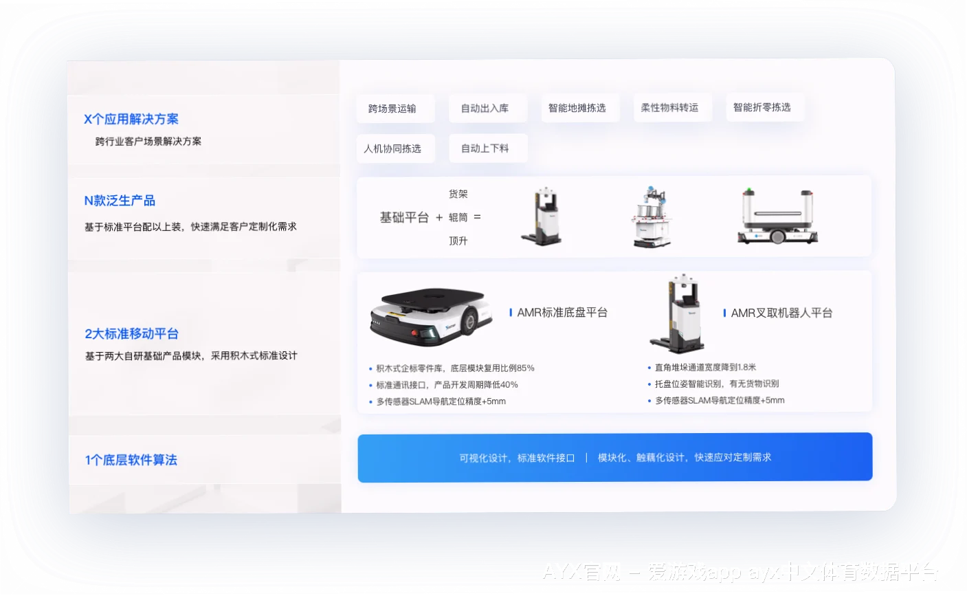 爱游戏app我们的品牌价值中心